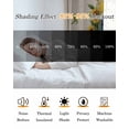 thumbnail image 5 of Sunflower Blackout Curtains for Bedroom/Living Room, Thermal Insulated Kitchen Curtains, Watercolor Summer Floral Truck Vintage Grommet Darkening Window Treatment Drapes 27.5"x39"x2, 5 of 8