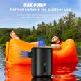 thumbnail image 2 of Bomba inflable eléctrica de 15W para el hogar, portátil pequeño inalámbrico para exteriores, 2 of 8