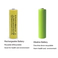 thumbnail image 3 of Pilas solares QBLPOWER AA NiCd 600 mAh 1,2 V recargables x20, 3 of 8