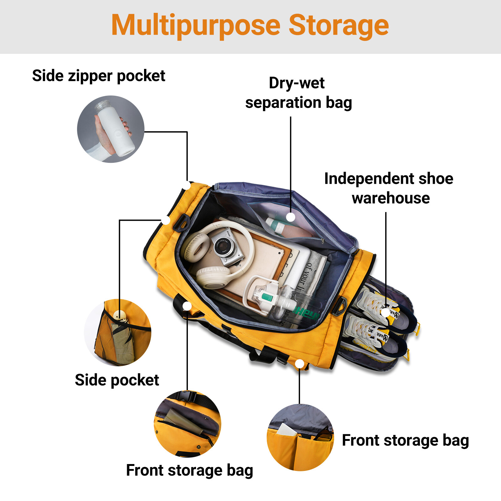 FANOTEK 40L 3 in 1 Multipurpose Duffle Bag Weekender Overnight Bag For Men Women Used For Yoga Training-Yellow