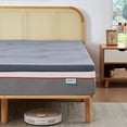 thumbnail image 3 of Javlergo 2 Inch/4 Inch Mattress Topper, Comfort Memory Foam Bed Topper with Removable Washable Cover, Gray - N/A Full - 2 Inch, 3 of 5