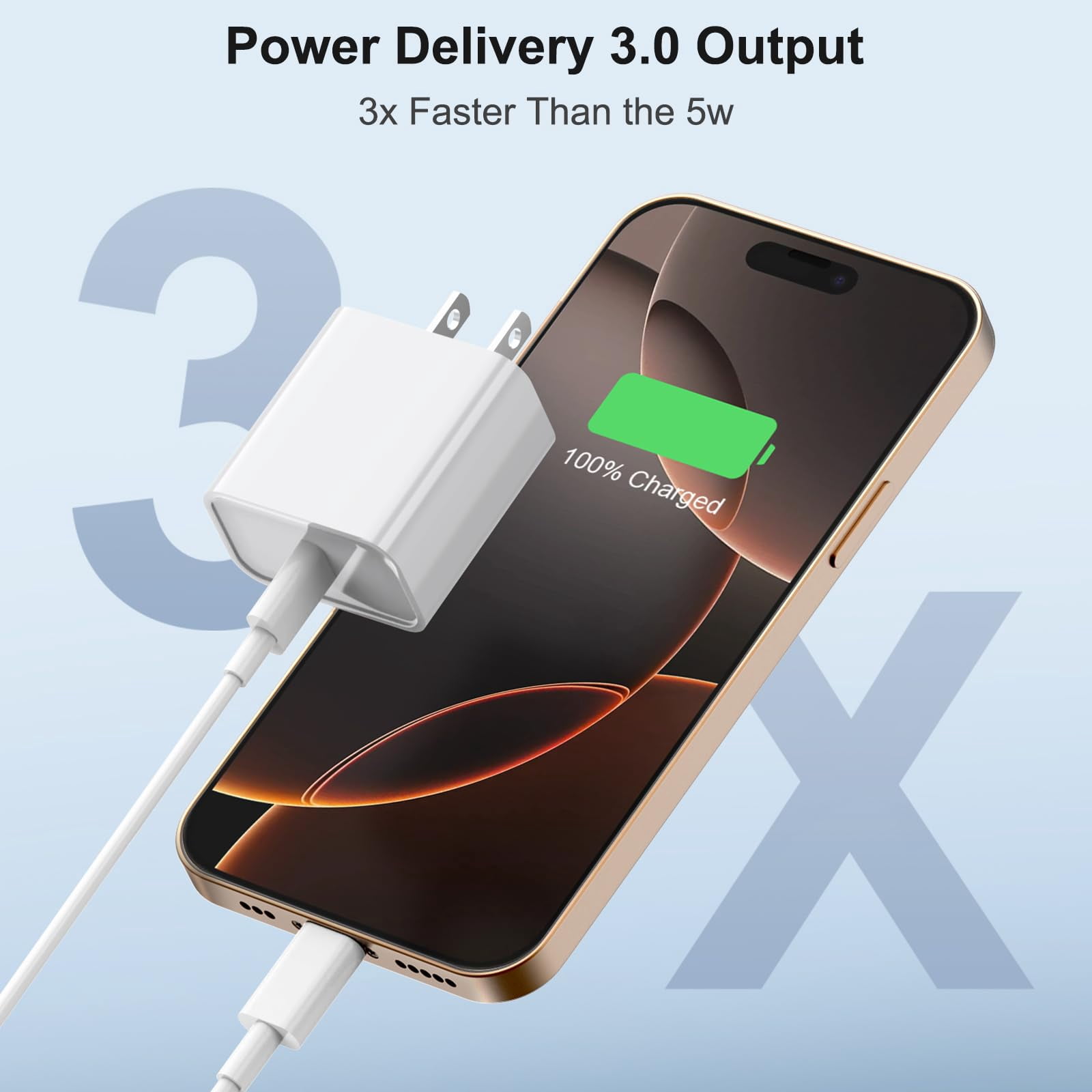 LujingZ 20W USB C Charger, 2 - Pack with 6FT Type C Cable, UL - Certified, Compatible for iPhone Air/17/16/15 Series, iPad Pro