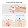 thumbnail image 4 of Fiudx Limpiador de Té Verde, Desmaquillante Espumoso para Brochas, Limpiador Facial Hidratante, Exfoliante Iluminador para Una Piel Radiante, Apto para Todo Tipo de Piel, Solución Limpiadora Diaria S, 4 of 6