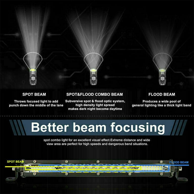 WOW - LED Light Bar 12V 24V Flood Spot Combo Beam Offroad Work Lamp 120W  126W