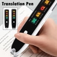thumbnail image 2 of ZXCVWWE Scan Translation Pen Language Translator Scanner Pen WiFi Rechargeable Support Bluetooth Z6Y0 Screen La Display Offline with USB, 2 of 8