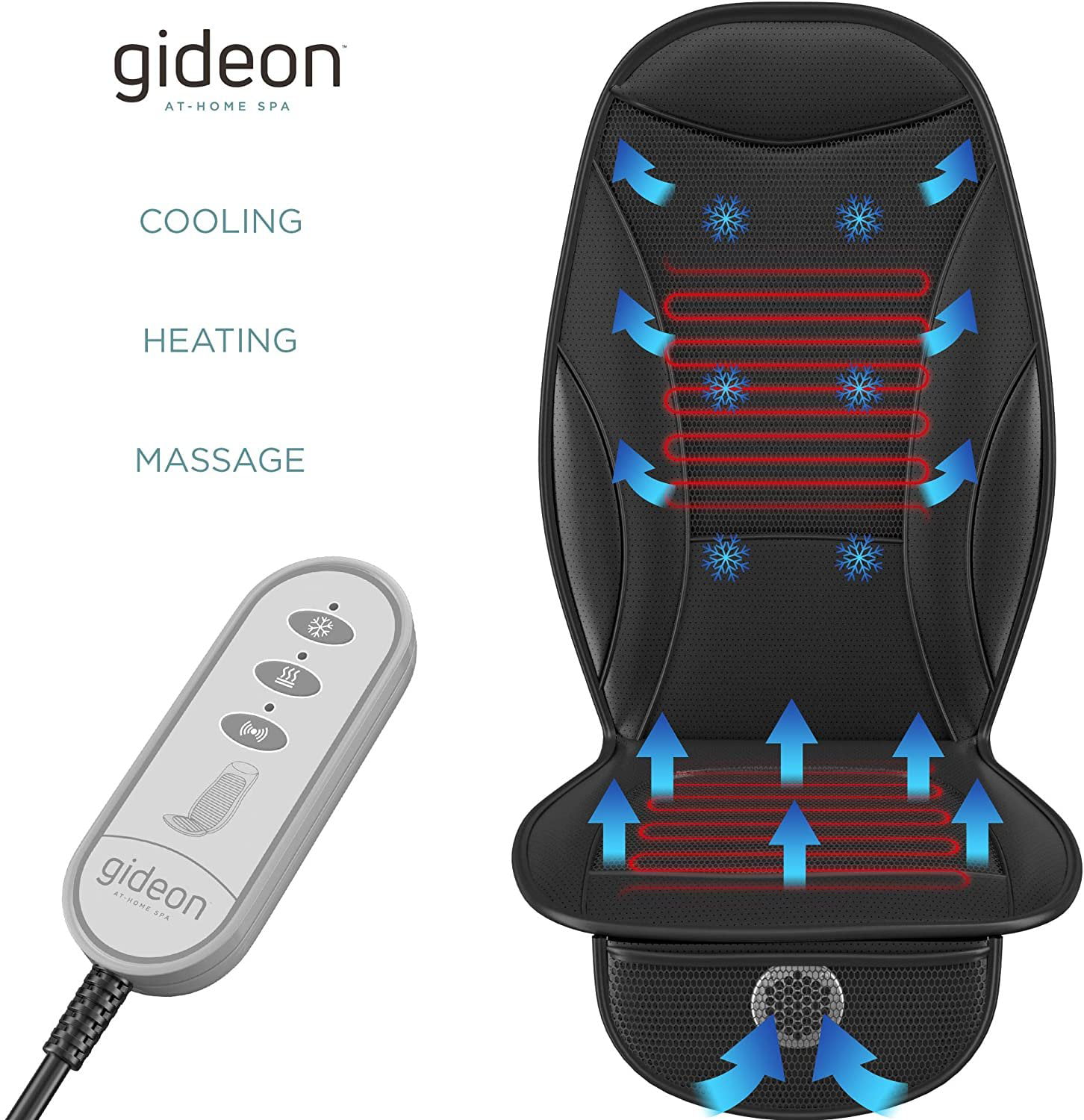 Electric Rechargeable Car Seat Neck Massager, with Memory Foam, for Se –  GizModern