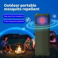 thumbnail image 3 of Portable Mosquito Repeller Heating Electric Mosquito Repellent Scent-Free Bug Spray Alternative Camping Gear Tools Outdoor Camp NEW, 3 of 5