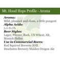 thumbnail image 2 of HomeBrewStuff Mt. Hood Hops - 1 oz Pellets, 2 of 2