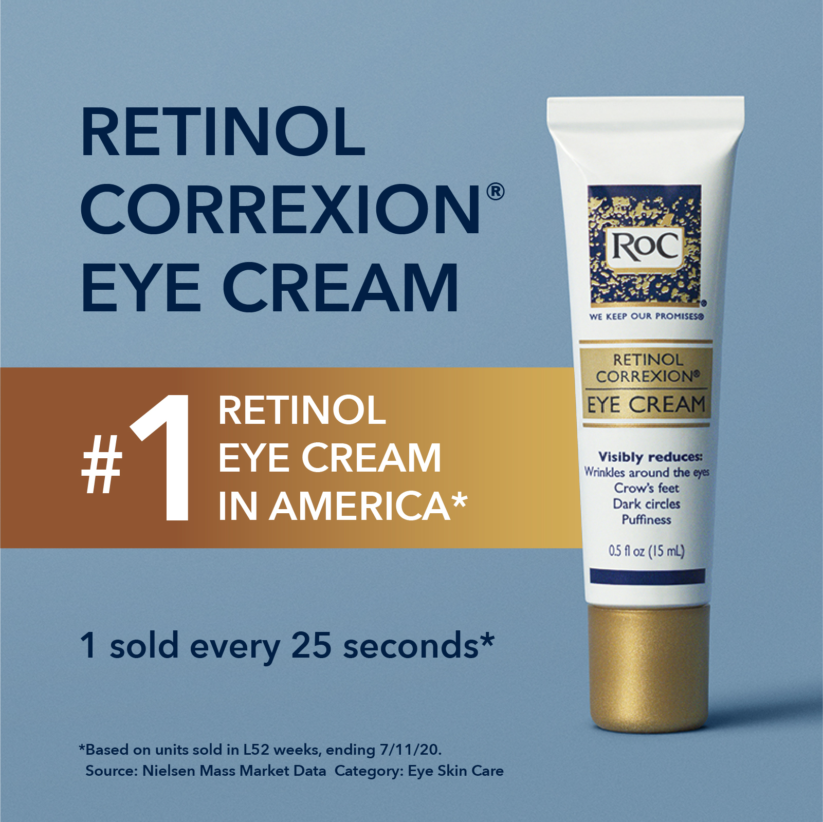 roc retinol eye cream walmart