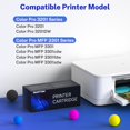 thumbnail image 2 of Juego de cartuchos de tóner SMARTOMI 218A compatible con HP 218X, 2 of 6