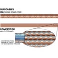 thumbnail image 2 of Evidence Audio The Lyric HG Instrument Cable Right to Straight Plugs 20 feet 6 m, 2 of 7