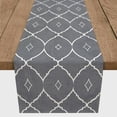 thumbnail image 2 of Creative Products Cool Geo Pattern 16x90 Poly Twill Table Runner, 2 of 3