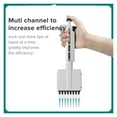 thumbnail image 3 of Multichannel Pipette Lab Equipment Manual Digital Adjustable Micropipette 8 Channels Pipette 12 Channels ,Easy Operate, 3 of 5