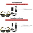 thumbnail image 3 of Yeacher LED Glasses 10 Colors Optional Light Up El Wire Neon Rave Glasses Twinkle Glowing, 3 of 5