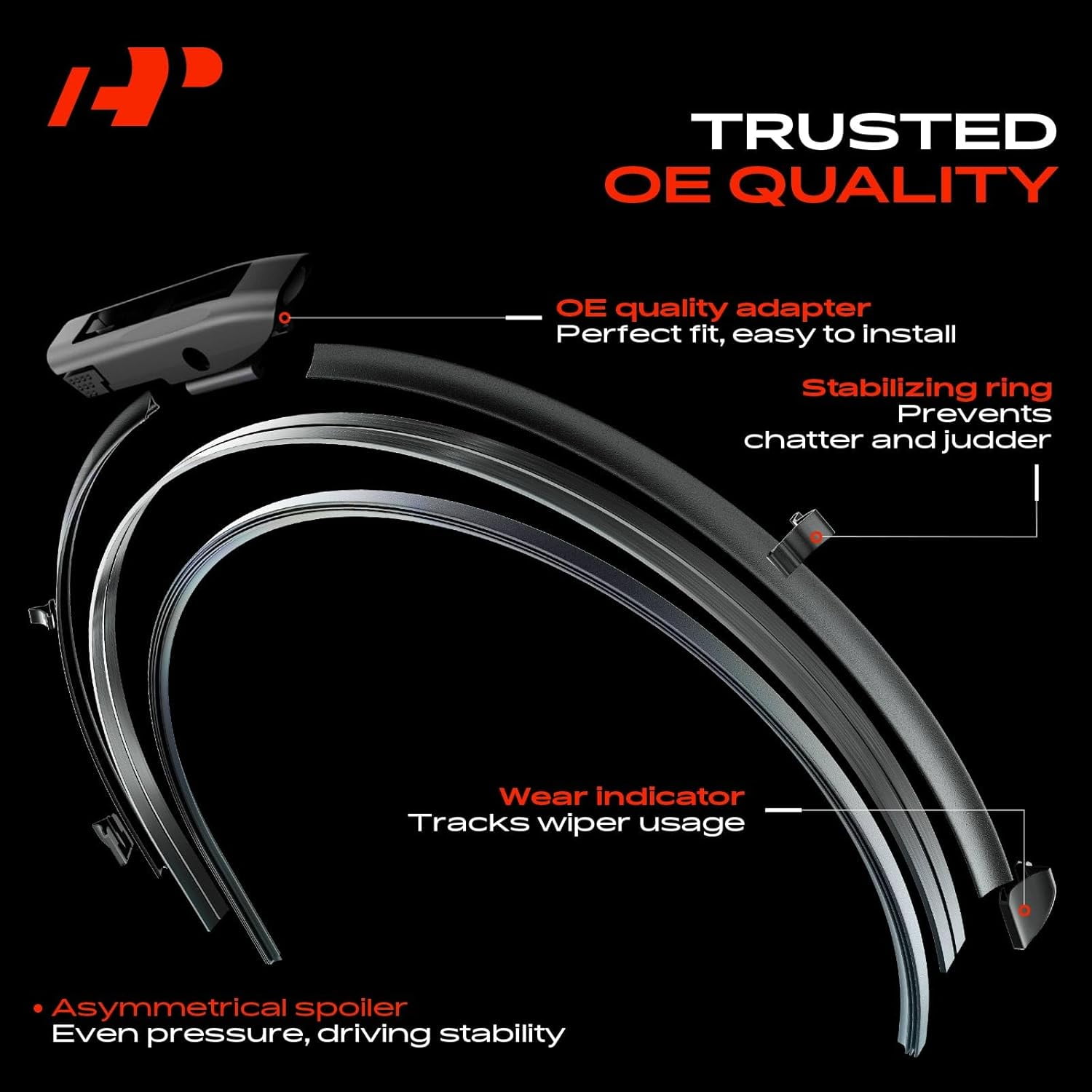 A-Premium Pack of 2 Windshield Wiper Blades with Wear Indicator & Towel - Compatible with Smart Fortwo Cabrio Passion/Pure/Prime Coupe 2016-2019 - 20" and 14", Gen2D Connector, Left and Right