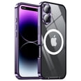 thumbnail image 3 of Plating Matte for iPhone 16 Case, [Drop Protection] [Anti-Fingerprint] Silky Touch Hard PC Back with Non-Slip Metal Edge, Shockproof Case for iPhone 16, Purple, 3 of 12