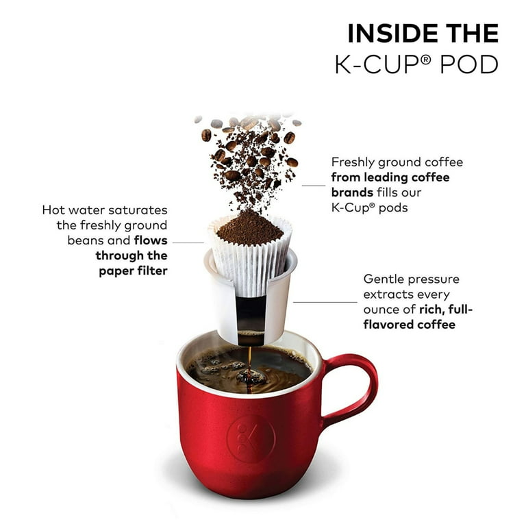 Keurig K Duo Plus Coffee Maker with Large Reservoir Single Serve Carafe Walmart