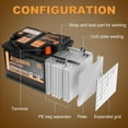 thumbnail image 5 of Autocessking Platinum AGM 12V Automotive Battery BIC Group 48 70AH 760 CCA, Premium Maintenance Free AGM Car Batteries Top Post for Cars, 36 Months Warrantly, 5 of 8