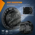 thumbnail image 5 of Nilight 7 Inch RGB LED Headlight and 4 Inchs Fog Light w/Turn Signal APP Remote Control Round Headlights Compatible with 2007 2008 2009 2010 2011 2012 2013 2014 2015 2016 2017 2018 Wrangler JK JKU, 5 of 9