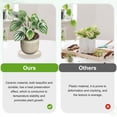 thumbnail image 4 of Uxcell 2-Pack Ceramic Plant Saucers, 5.3 Inch ID Flower Pot Plant Saucers, Flowerpot Drip Tray [5.9 Inch OD, White], 4 of 6
