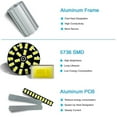 thumbnail image 3 of RisingPro LED Bulb LED Lamp Corn Bulb Aluminum Radiator Lighting Bulb 25W 20W 15W 10W 5W Corn Light, 3 of 6