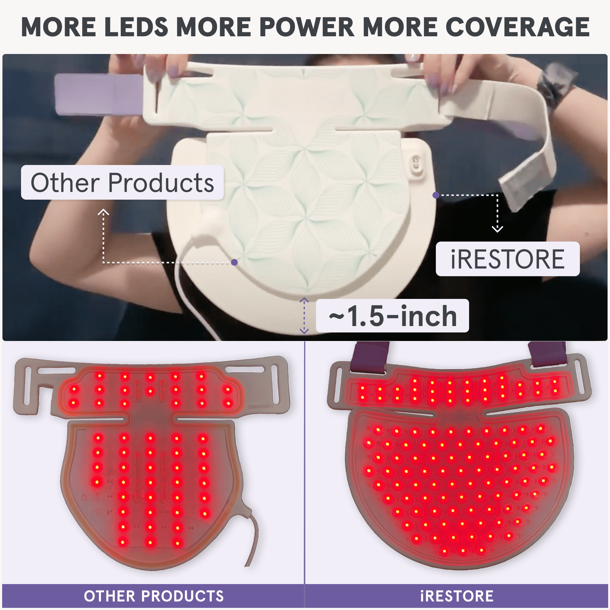 iRestore Illumina LED Neck & Chest Anti Aging Mask – for Smoother, Firmer and Glowing Skin at Home – Red and Infrared Light Therapy for Neck – Red Light Skincare Device with 230 LEDs (White)
