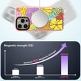 thumbnail image 2 of Funda magnética Rosarnnah para iPhone 15 Pro Magsafe Cute, 2 of 7