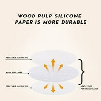 100Pcs 8-Inch Round Heavy Duty Disposable Paper Plates, Party Tableware, Eco-Friendly Dinner Plates for Catering, Outdoor Events, and Picnics