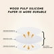 thumbnail image 1 of 100Pcs 8" Round Heavy Duty Uses, Disposable Round Plates, Party Tableware, Durable 8-Inch Disposable Plates, 1 of 9