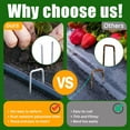 thumbnail image 4 of 6 Inch Galvanized Landscape Staples, 200 Pack 10 Gauge Garden Stakes Plant, Hot-dip U-Shaped Tent Stakes Cover Stakes for Sod Anchoring Landscape Fabric Irrigation Tubing, 4 of 7