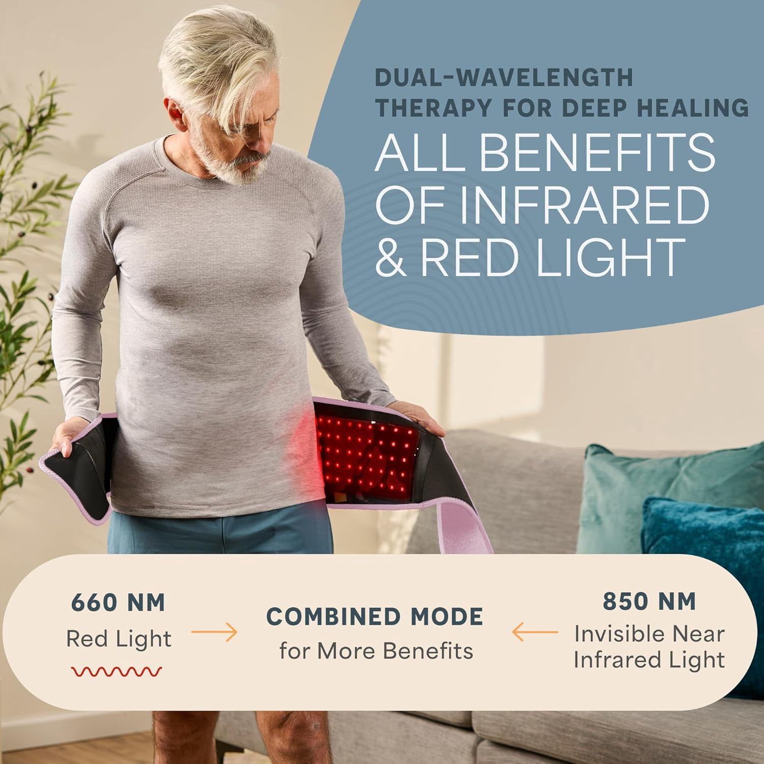 LifePro Red Light Lamp Belt – Portable Infrared & Near Infrared LED Wrap 660nm & 850nm – Pink