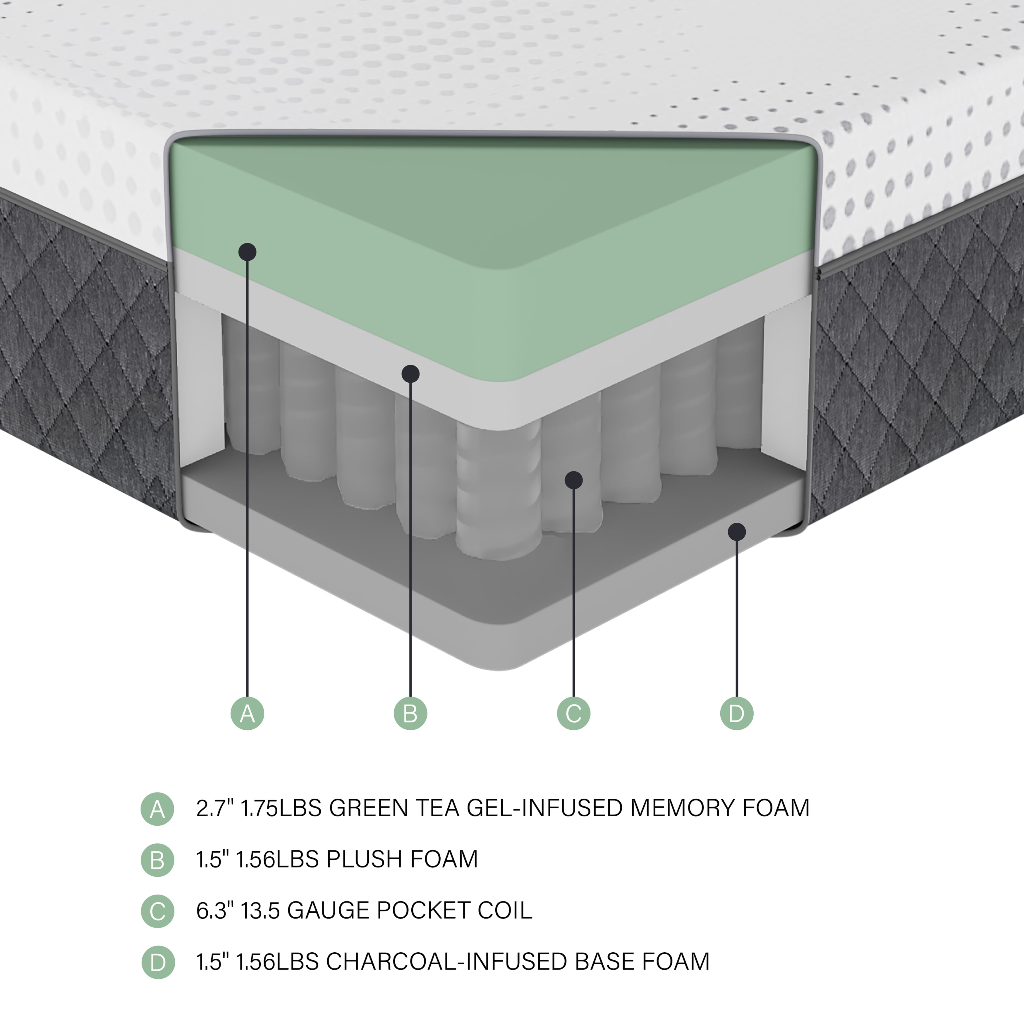 LiviNest Firm Cooling Hybrid Mattress: 12" Eastern King Bed - Green Tea Gel Memory Foam & Pocket Coils for Back Support - Motion Isolation for Couples & Hot Sleepers