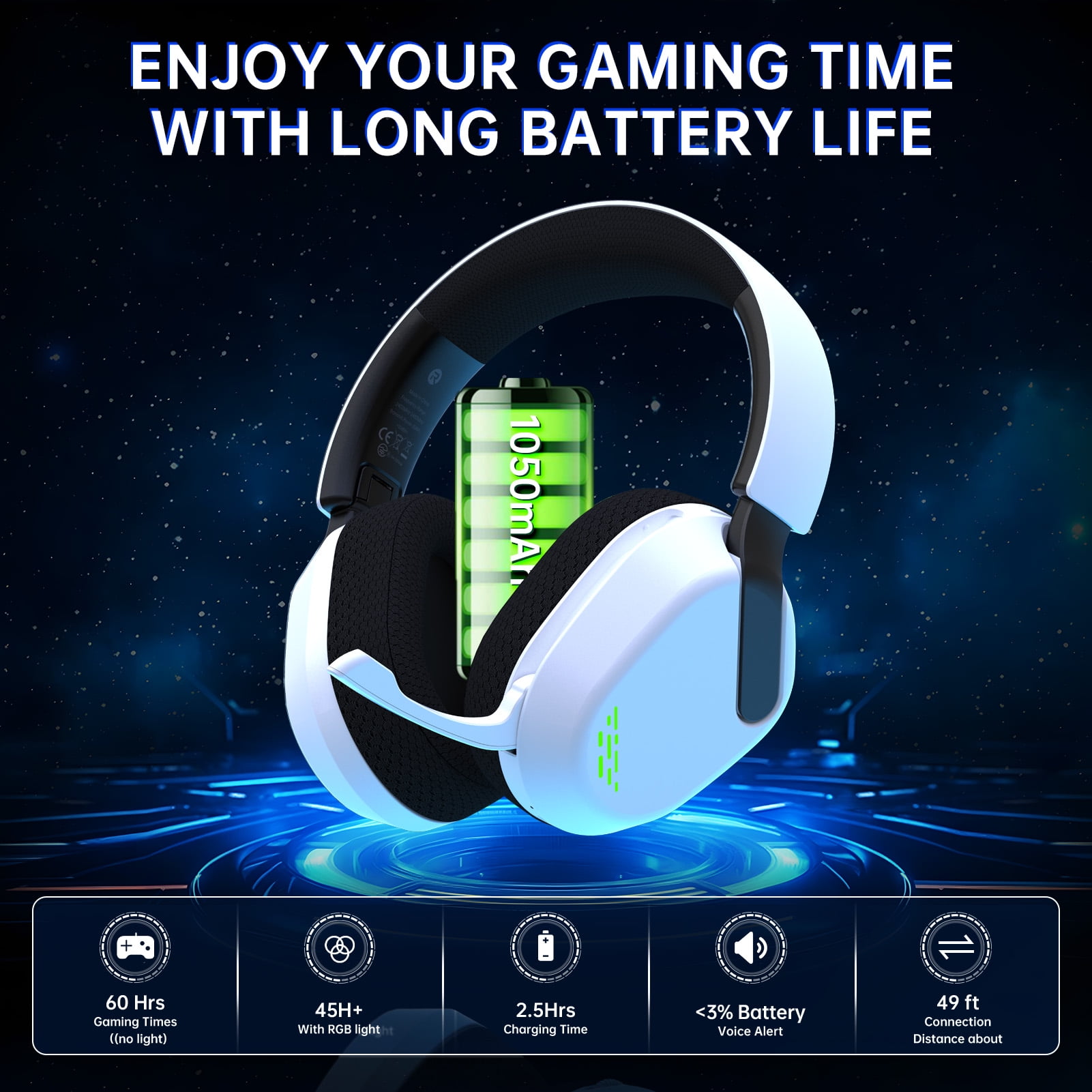 Wireless Gaming Headset for Xbox One,Xbox Series X|S, PS4, PS5,PC, Mac, Switch,Bluetooth 5.4,Xbox Headset with Noise Canceling Mic,Over Ear Gaming Headphone,3D Surround Sound,White