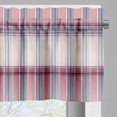thumbnail image 4 of Ambesonne Cottagecore Valance & Curtain 3 Pcs Set, Pastel Colored Floral, 55"x24", Rose Lilac and Sage Green, 4 of 7