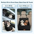 thumbnail image 5 of Dog Booster Car Seat for Small/Medium Dogs Up to 35lbs, DOMIPET Pet Car Travel Bed with Storage Pockets & Safety Belt, Elevated Cushion Fully Detachable and Washable, 5 of 8