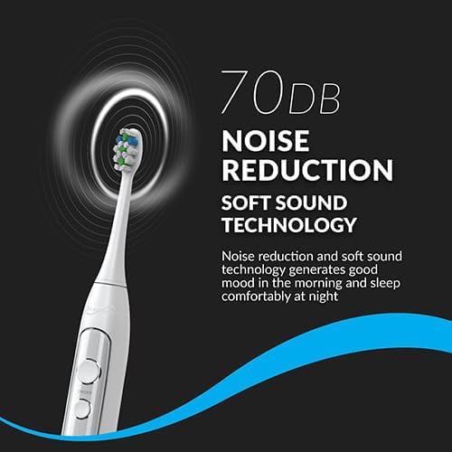 Supersonic TB-5100 Sonic Zoom Advanced Whitening Electric Toothbrush, 40,000 VPM, 5 Mode,| Wireless Charging, 8 Brush Heads,Travel Case, White