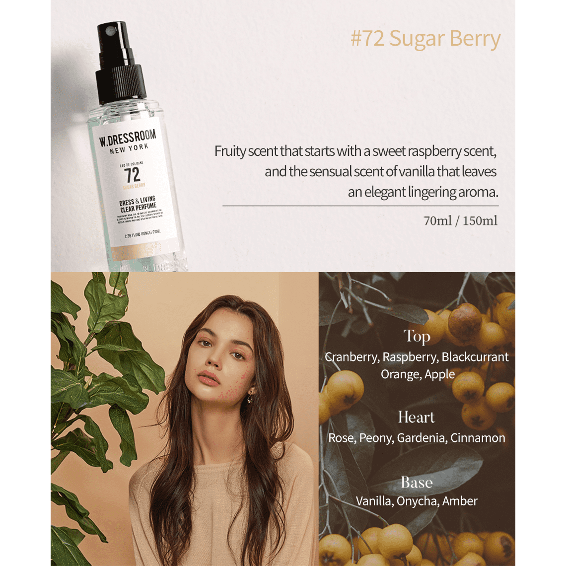 W.Dressroom No.72 Sugar Berry Dress & Living Clear Perfume (2.36 oz)