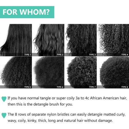 Firmou Detangling Comb For African American 3a 4c Hair Wet Hair Curly Hair Thick Hair Wavy Hair Easy To Clean And Grip Green Walmart Canada