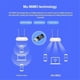thumbnail image 3 of 900Mbps WiFi 6 USB Adapter Bluetooth 5.3 USB Dongle Wireless Network Card Dual Band 2.4/5G Free Driver for PC Laptop, 3 of 5