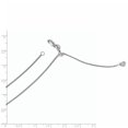 thumbnail image 2 of Leslie's 14K White Gold 1 mm Adjustable Wheat Chain (Weight: 3.29 Grams, Length: 22 Inches), 2 of 2