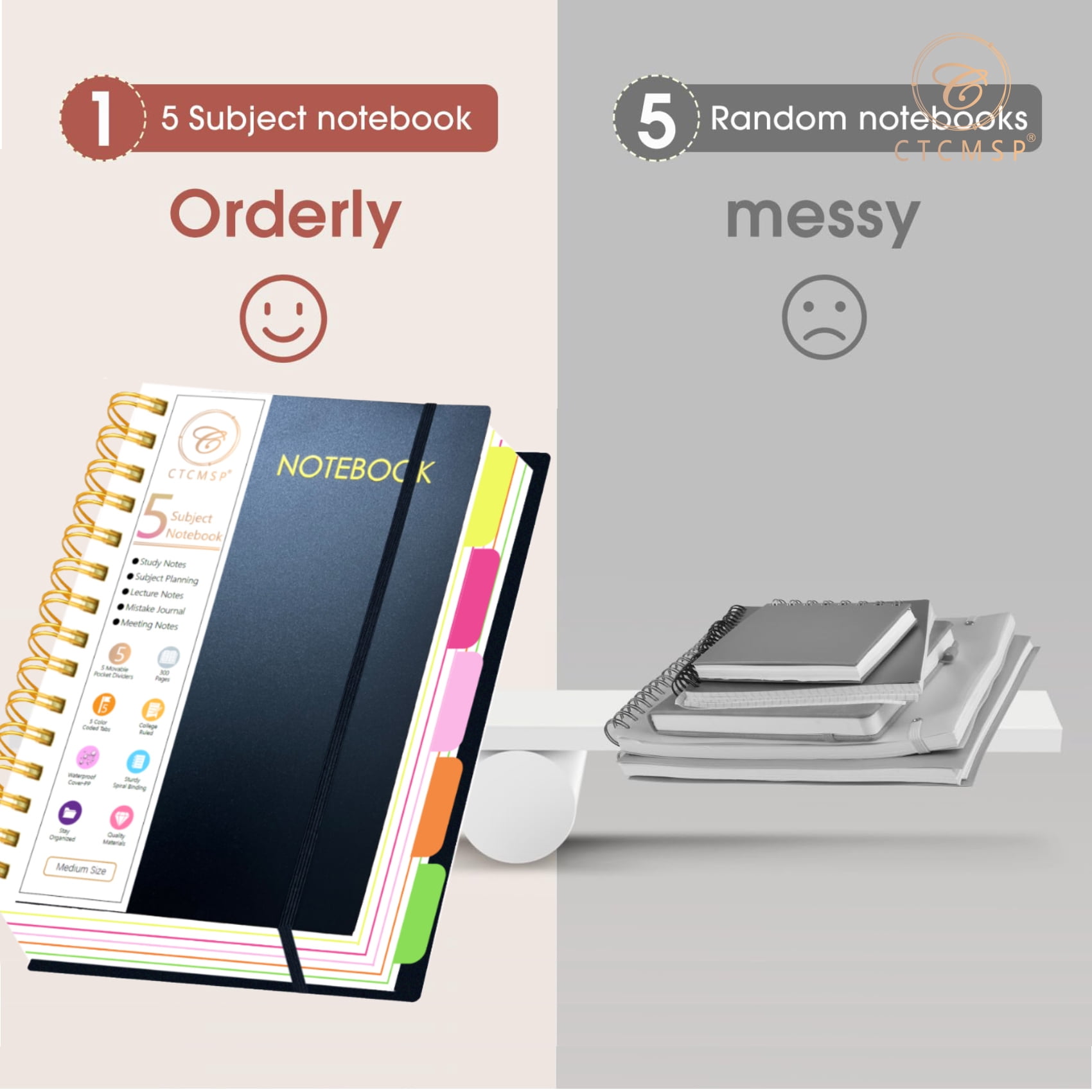 5 Subject Spiral Notebook with Removable Dividers Tabs Hardcover Notebook Journal for Women Men,Perfect for Academic Supplies,College Ruled,300 Pages