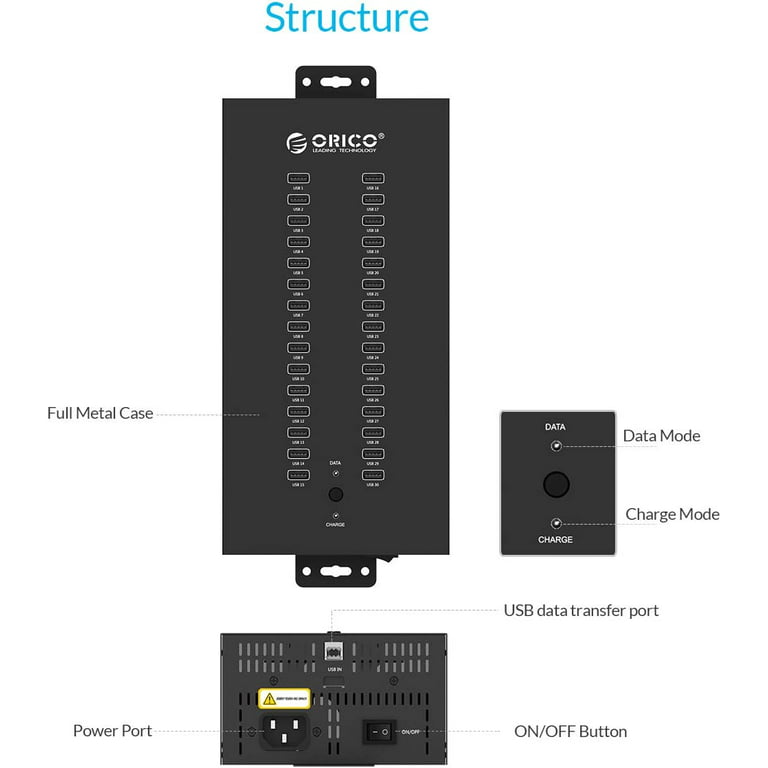 ORICO Ports Powered USB Hub 300W USB 2.0 Industrial Grade Full Metal Case Adapter, High-Speed Batch Data - Walmart.com