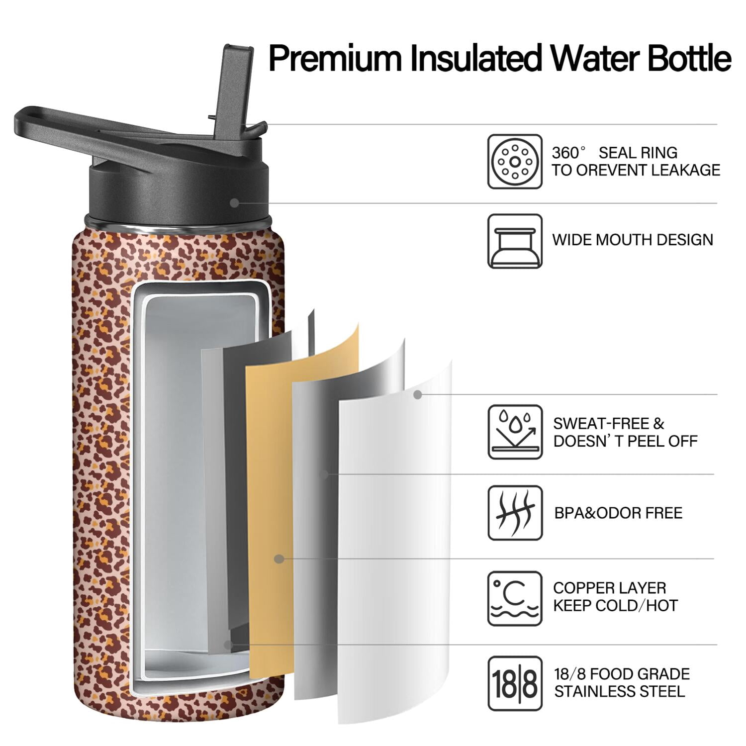 Leopard Print Insulated Stainless Steel Water Bottle with Straw & Cleaning Brush – 18 Oz | Leakproof, BPA-Free, 304 Stainless Steel, Wide Mouth, Travel Mug for Car, Gym, Office
