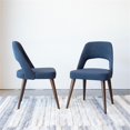 thumbnail image 3 of Pemberly Row 34.5"H Mid-Century Fabric Dining Chair in Blue (Set of 2), 3 of 10