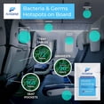thumbnail image 3 of FLYGIENE Cleaning Wipes, Travel Wipes Individually Wrapped, Alcohol-Based Wipes, Pocket Size, 40 Ct, 3 of 10