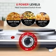 SUNAVO Hot Plates for Cooking, 1800W Electric Double Burner with