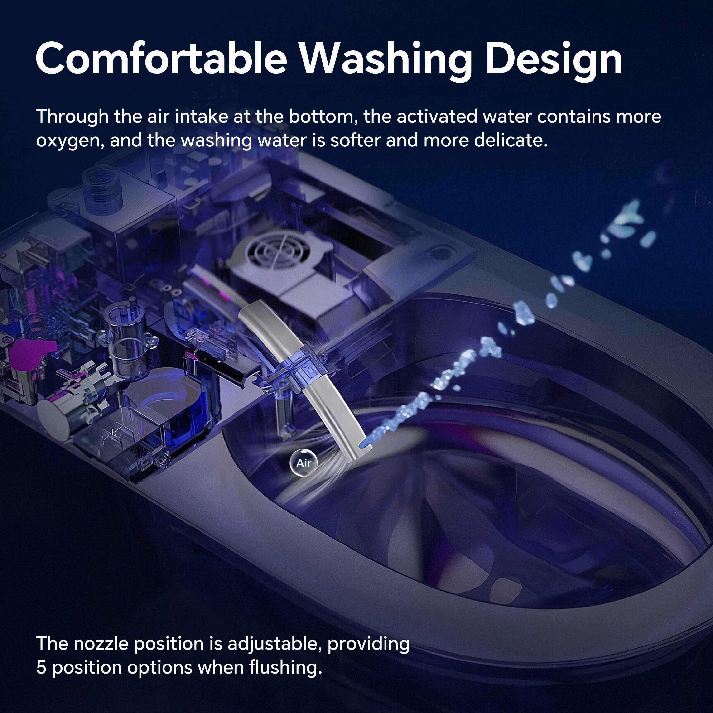ADA Height Smart Bidet Toilet with Heated Seat, Auto Flush, Warm Air Dryer, and Multiple Wash Modes