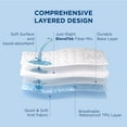 thumbnail image 6 of Cozy Comfort Twin Waterproof Mattress Pad - Thick Quilted Fitted Mattress Protector with 8-21" Deep Pocket, Soft Breathable Mattress Cover Padded, 39x75 inches, White, 6 of 8