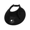 thumbnail image 2 of Solar Fan Hat Sun Visor Hat 360 Degree Fan Rotating Sun Visor USB Charging Protection Large Sun Hat Hollow Hat for Men Women Outdoor Beach, 2 of 6