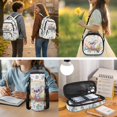 thumbnail image 3 of Bulopur 17 Inch 4-in-1 School Backpack Set, Rainbow Floral Koala Print School Bookbag with Lunch Bag, Water Bottle Sleeve and Pencil Case for School and Animal Lovers, 3 of 7